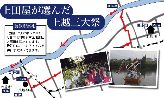上田屋が選んだ上越三大祭