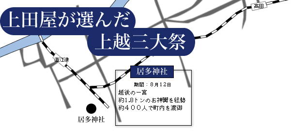 上田屋が選んだ上越三大祭