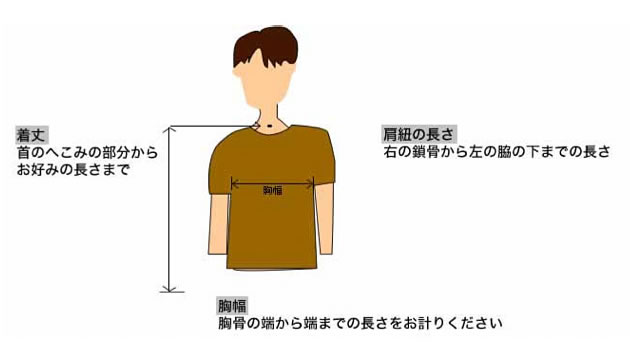 上田屋の仕立物