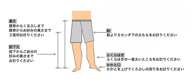 上田屋の仕立物