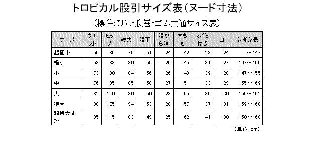 上田屋の仕立物