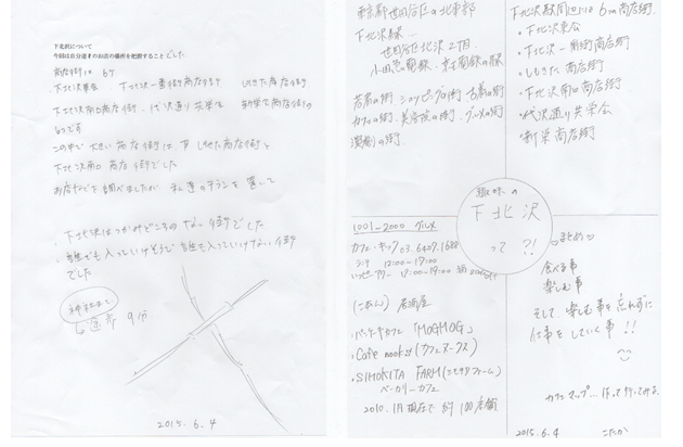 上田屋の仕立物