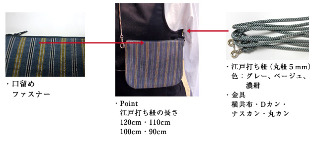 横型千代掛け（ポシェット型）